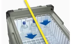 Truma Cooler C96 Dual Zone Kompressorkühlbox Mit Tiefkühlfunktion 96 Liter -Camping BBQ 271486 1914740