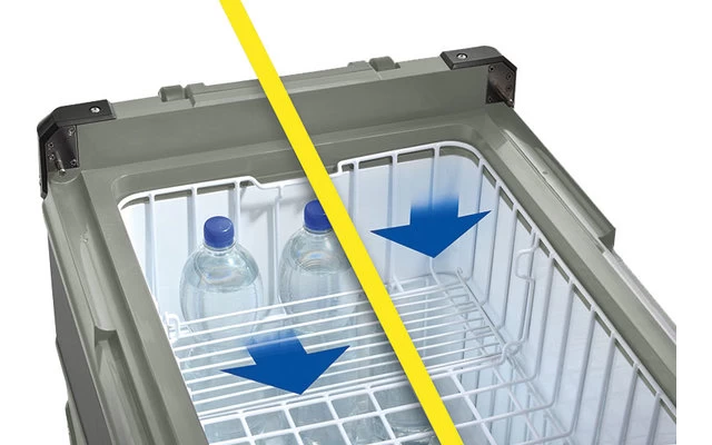 Truma Cooler C44 Single Zone Kompressorkühlbox Mit Tiefkühlfunktion 44 Liter 1 Truma Cooler C44 Single Zone Kompressorkühlbox Mit Tiefkühlfunktion 44 Liter